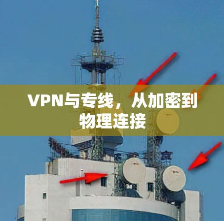VPN与专线，从加密到物理连接