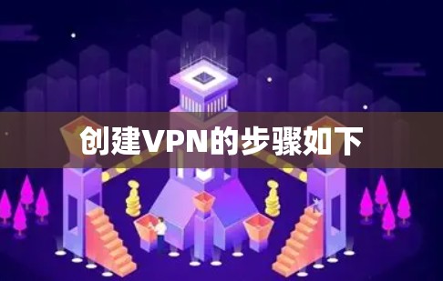 创建VPN的步骤如下