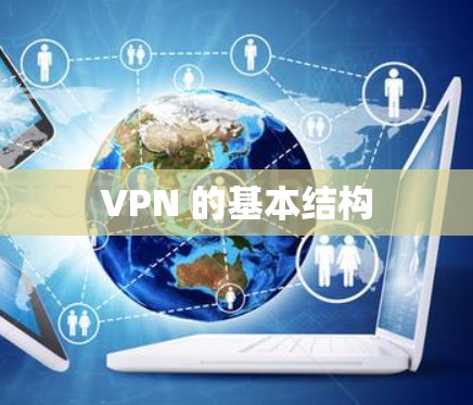 VPN 的基本结构