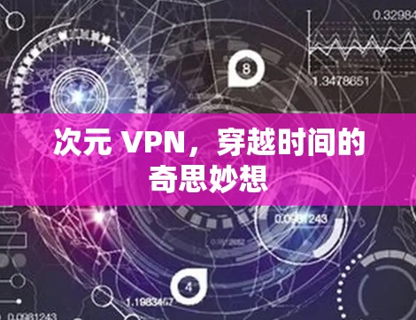 次元 VPN,穿越时间的奇思妙想 次元 VPN,穿越时间的奇思妙想