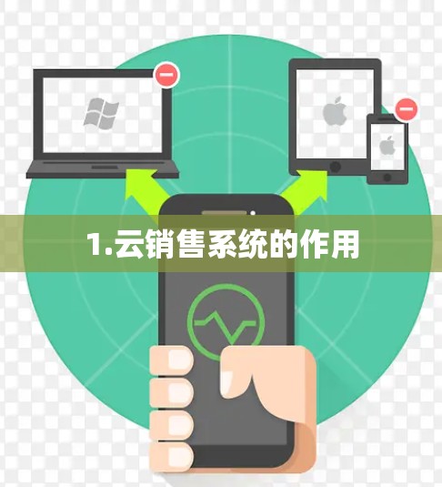 1.云销售系统的作用 1.云销售系统的作用