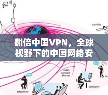 翻倍中国VPN，全球视野下的中国网络安全