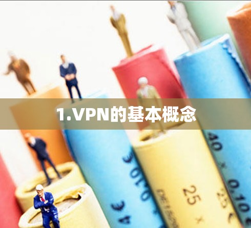 1.VPN的基本概念 1.VPN的基本概念