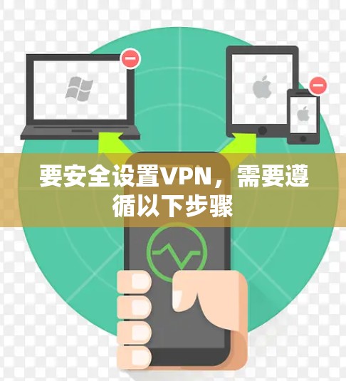 要安全设置VPN，需要遵循以下步骤