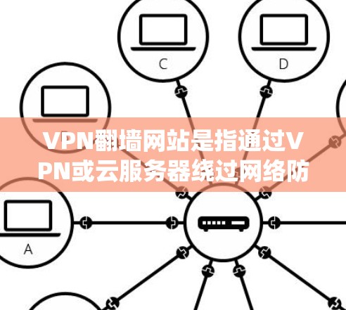 VPN<strong>翻墙</strong>网站是指通过VPN或云服务器绕过网络防火墙，直接访问远程服务器或网站的网站。这些网站通常提供绕过防火墙的访问功能，但存在安全和隐私风险。以下是一些关键点