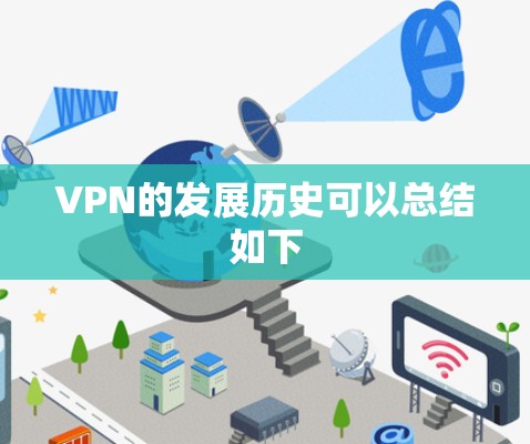 VPN的发展历史可以总结如下