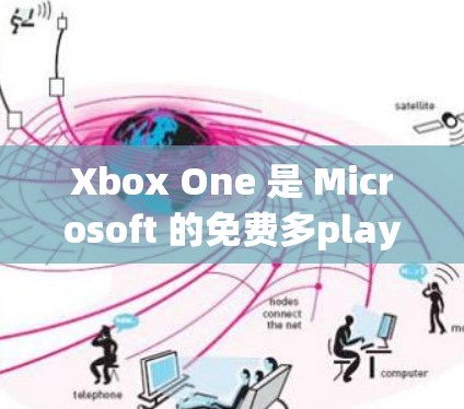 Xbox One 是 Microsoft 的免费多player 支持,专为PC设计,由索尼开发。它允许玩家在多个设备上进行游戏、聊天和其他活动,支持在线和线下的多人对战 Xbox One 是 Microsoft 的免费多player 支持,专为PC设计,由索尼开发。它允许玩家在多个设备上进行游戏、聊天和其他活动,支持在线和线下的多人对战