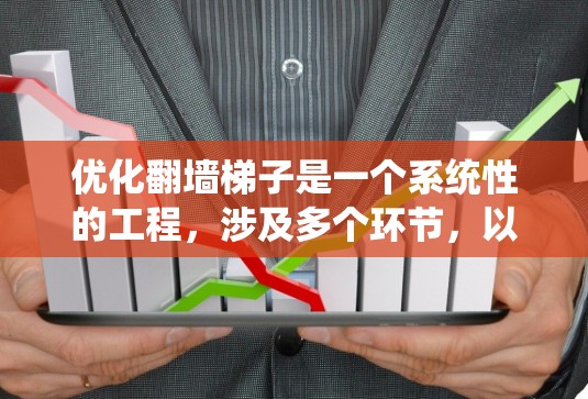 优化翻墙<strong>梯子</strong>是一个系统性的工程，涉及多个环节，以下是一步步的解决方案