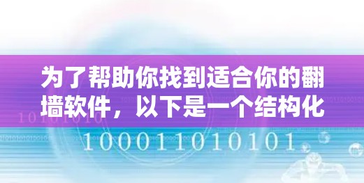 为了帮助你找到适合你的<strong>翻墙</strong>软件，以下是一个结构化的推荐和总结，涵盖你的需求和考虑因素