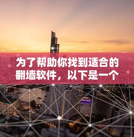 为了帮助你找到适合的<strong>翻墙</strong>软件，以下是一个综合考虑的推荐方案
