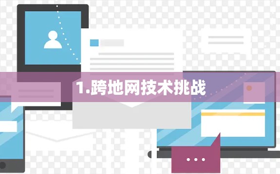 1.跨地网技术挑战